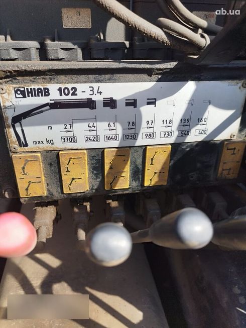 Hiab 102 2005 - фото 3