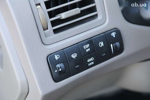 Hyundai Tucson 2008 - фото 20