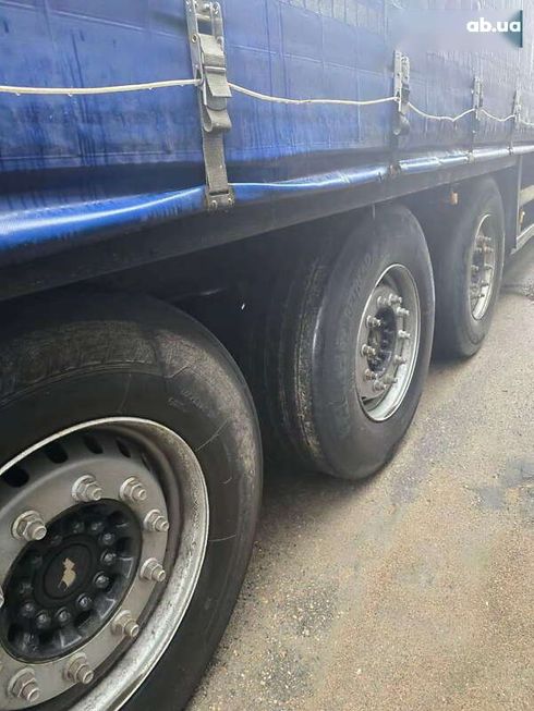 Volvo FH 13 2016 - фото 19