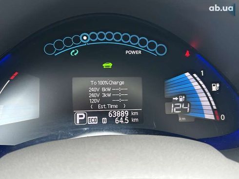 Nissan Leaf 2015 - фото 15