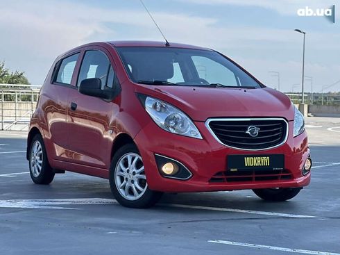 Ravon R 2 2019 - фото 9