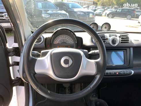 Smart Fortwo 2014 белый - фото 22