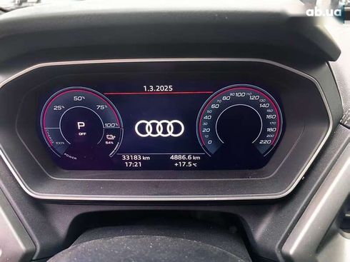 Audi Q4 e-tron 2023 - фото 6