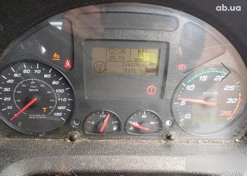 Iveco 120 E 25 2016 - фото 13