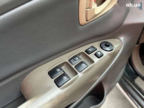 Hyundai Tucson 2007 - фото 16
